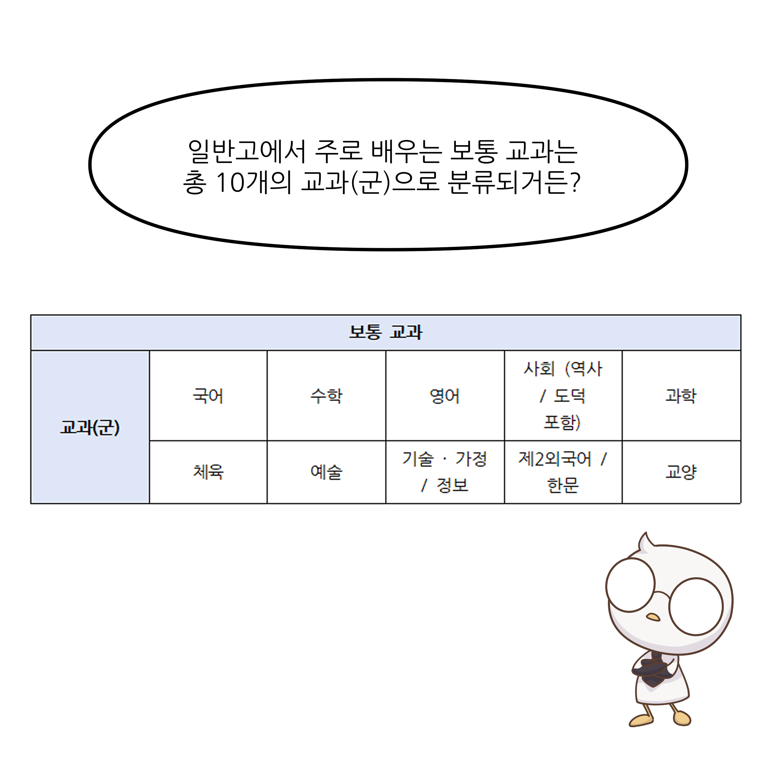 일반고에서 주로 배우는 보통 교과는 총 10개의 교과(군)으로 분류되거든?